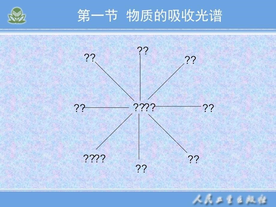 第十三章可见分光光度法和紫外分光光度法_第5页