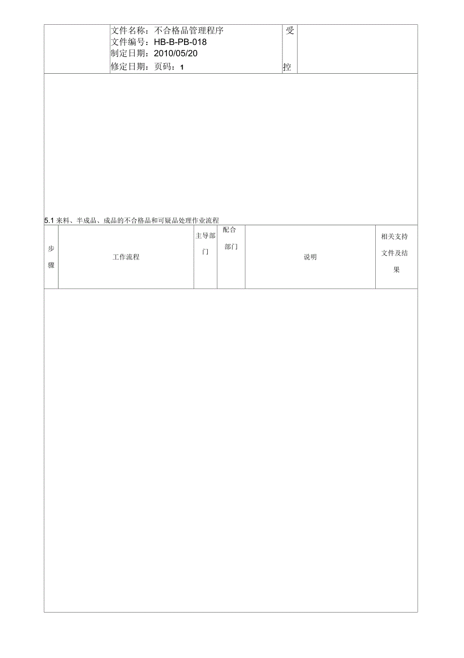 品质管理不合格品管理程序_第2页