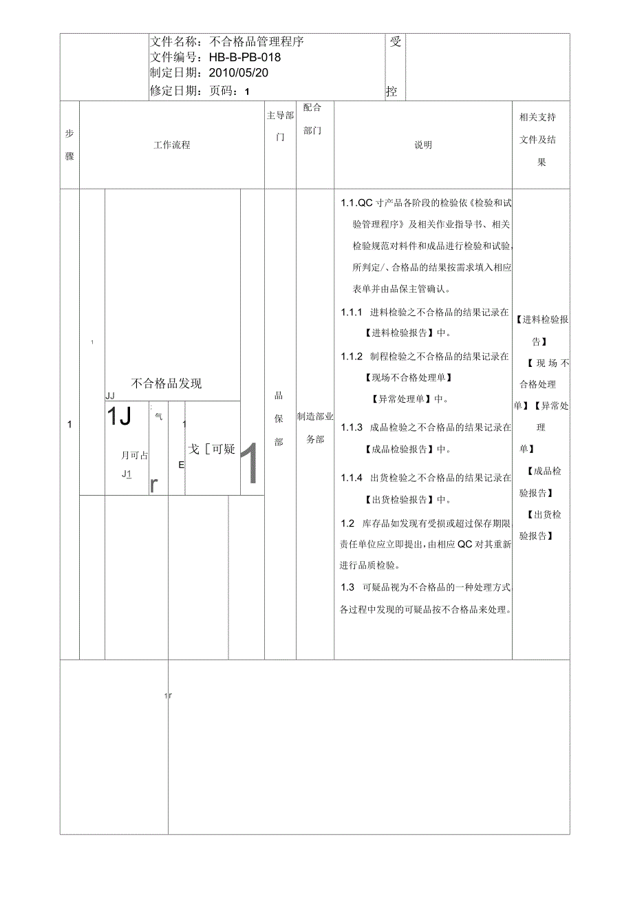 品质管理不合格品管理程序_第3页