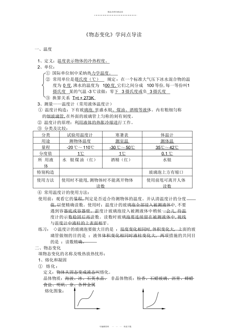 第四章物态变化知识点总结_第1页