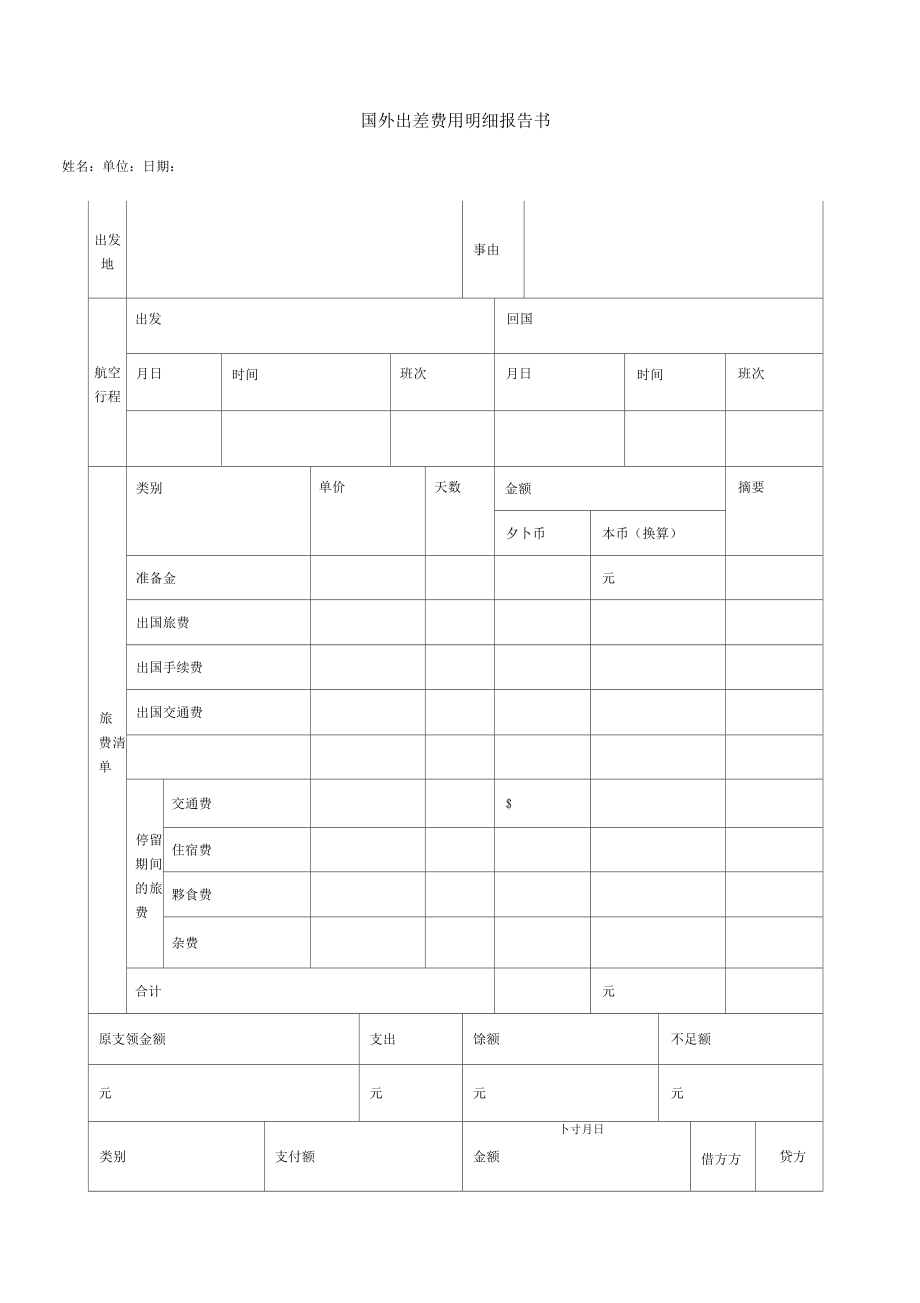 国外出差费用明细报告书格式_第1页