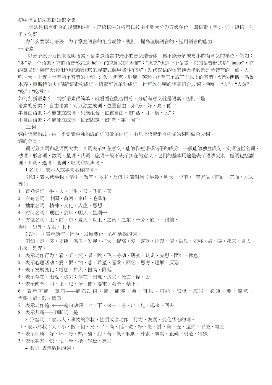 重点初中语文语法基础知识全集_第1页