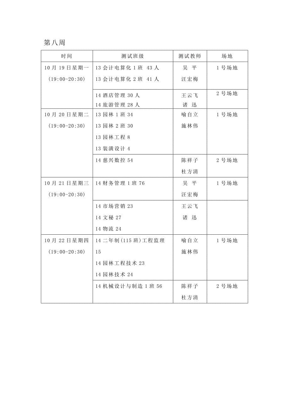 宣城职业技术学院_第5页