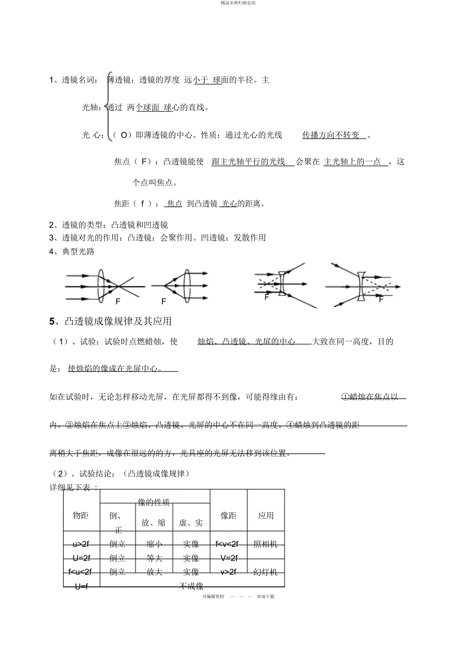 第三章透镜及其应用教案_第2页