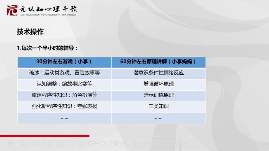 小学生家庭心理教育的全程实效化技术操作_第5页