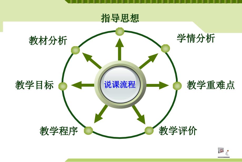 淮南师范学院胡剑_第2页