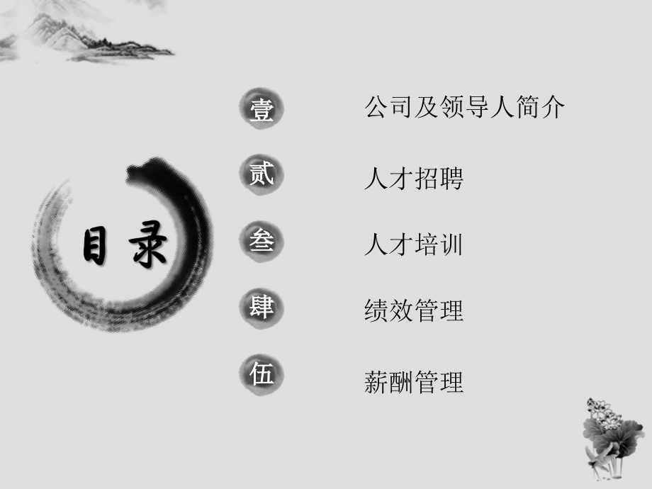 某公司的人力资源管理教材(powerpoint 63页)_第2页