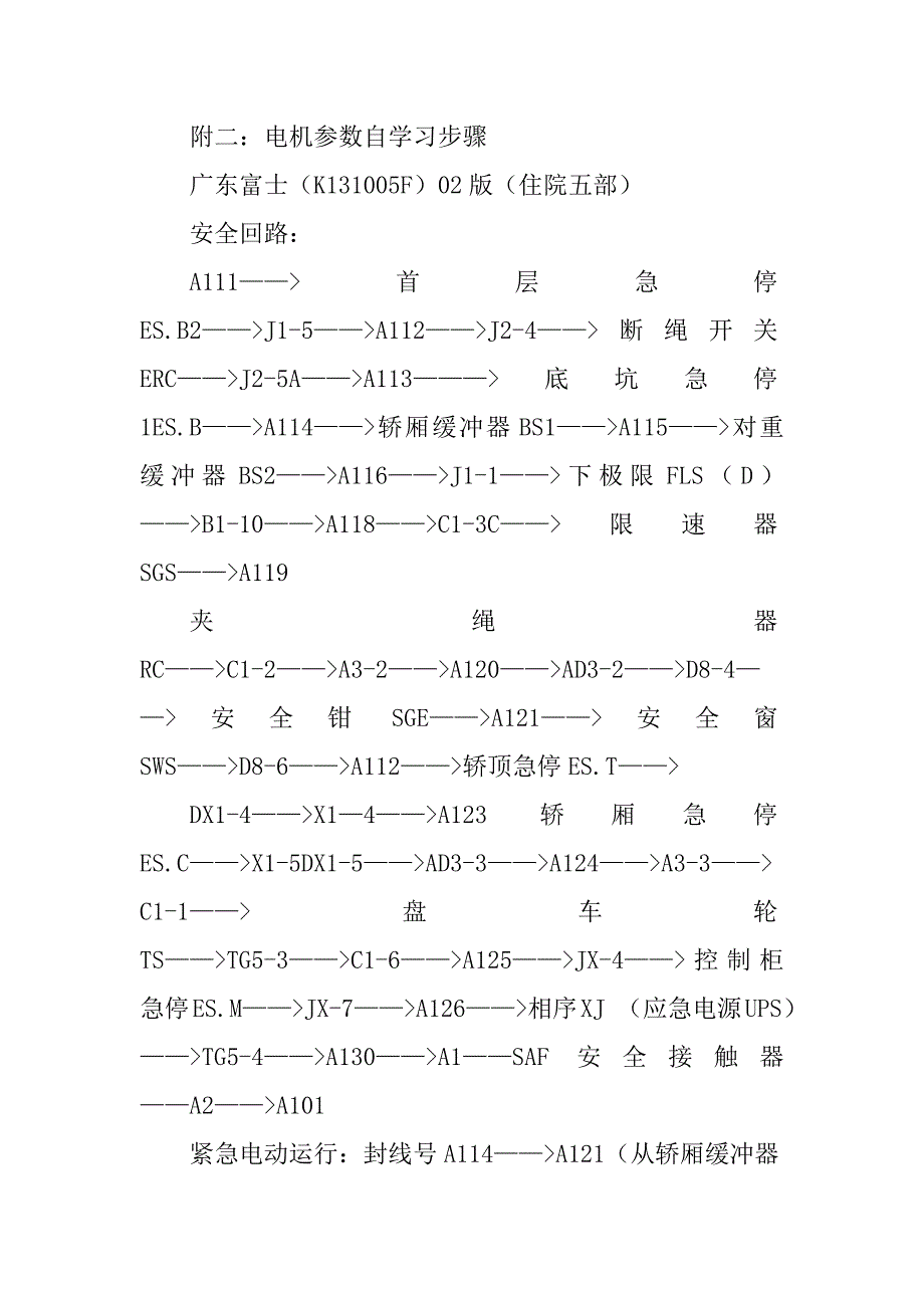 默纳克NICE3000调试使用说明(修改版)_第2页