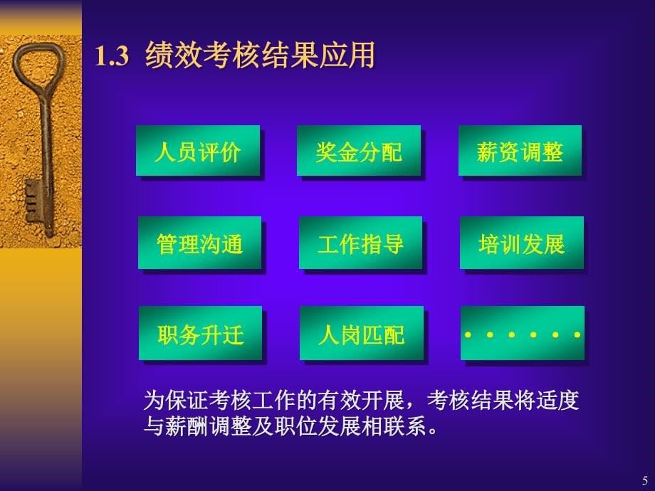 绩效考核执行方案介绍专家课件_第5页