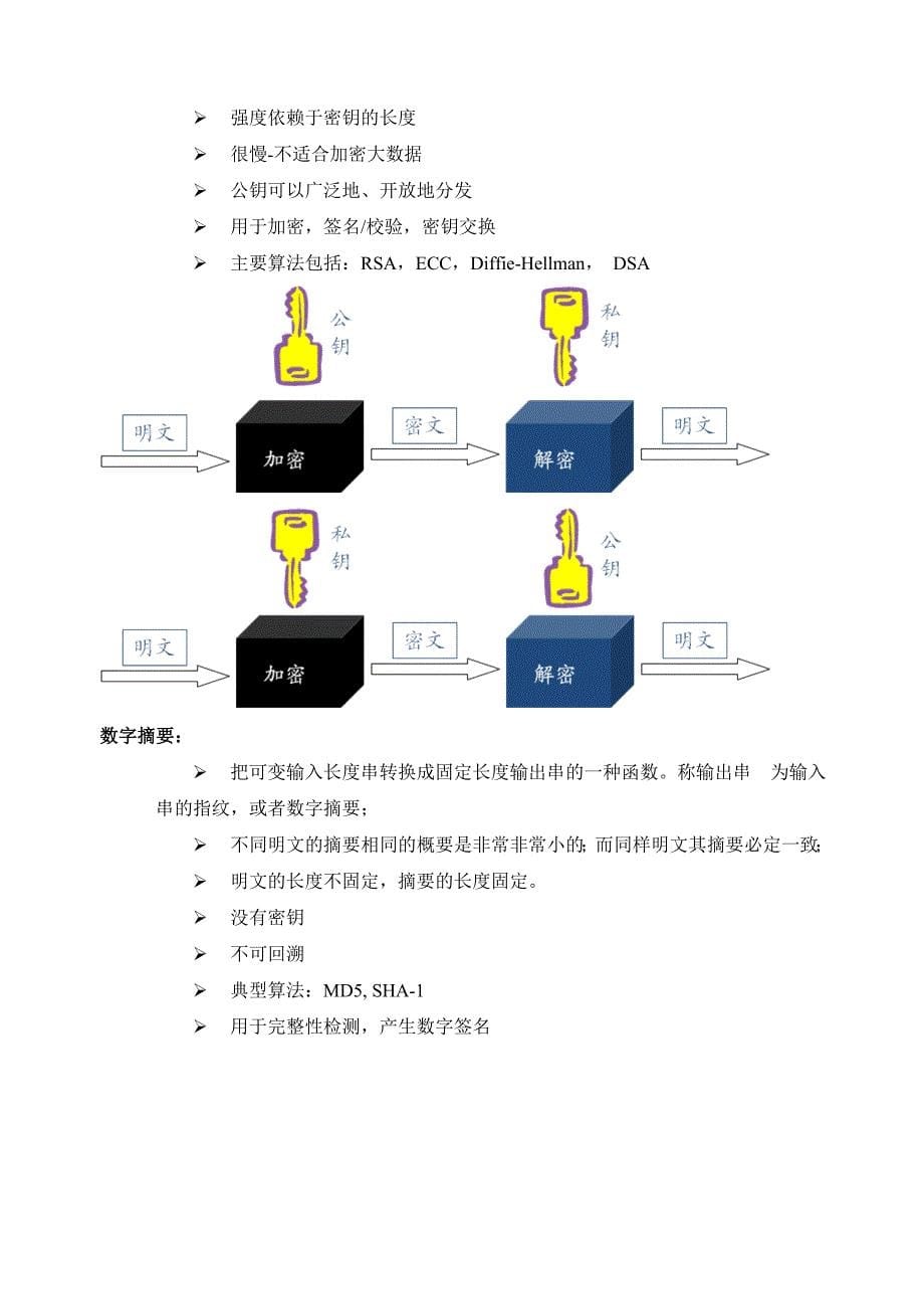 数字证书详解_第5页