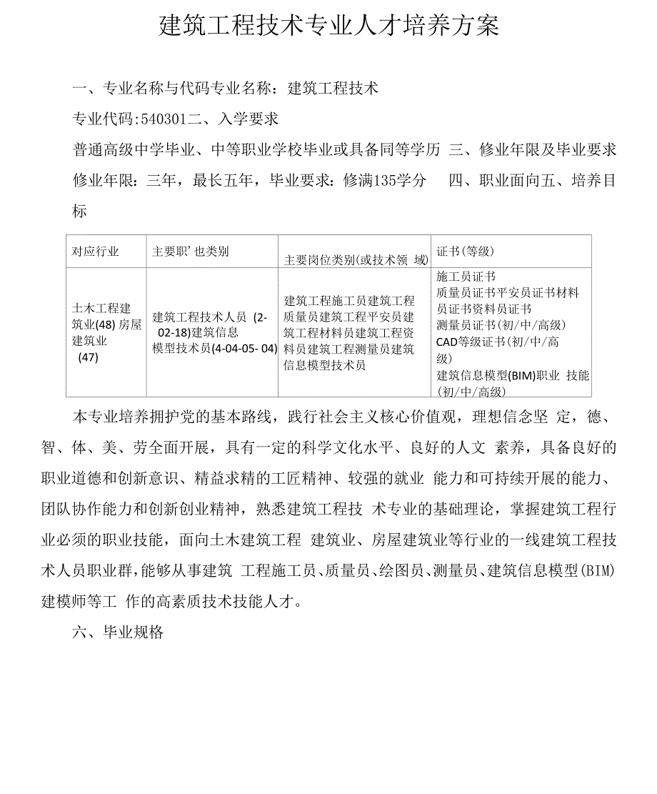 高水平建筑工程技术专业人才培养方案_第1页