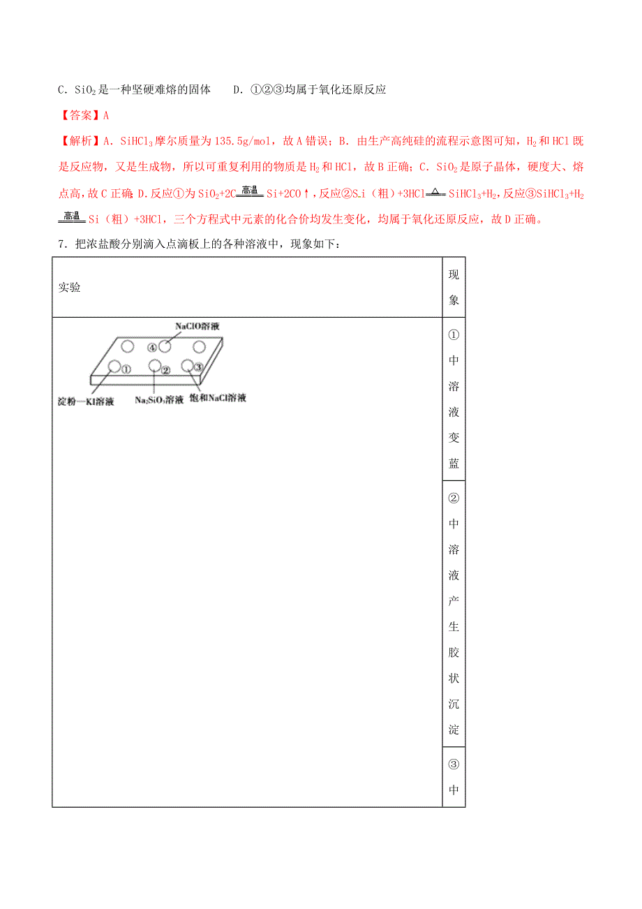 高考化学二轮复习专题08《非金属及其化合物》考点专练（含详解）_第2页