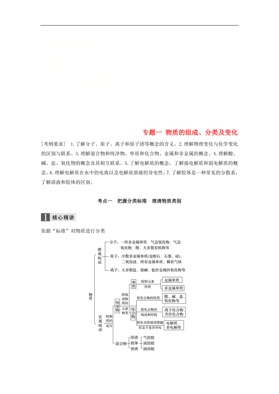 高考化学二轮专题复习讲与练专题01《物质的组成、分类及变化》(含详解)_第1页