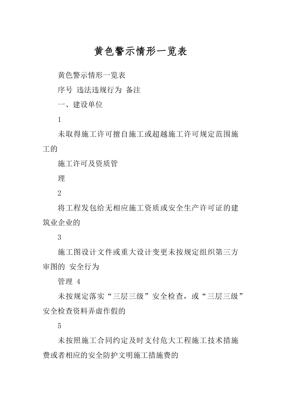 黄色警示情形一览表_第1页