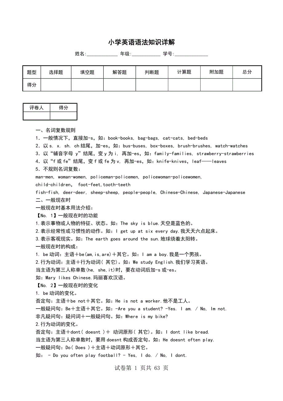 小学英语语法知识详解_0_第1页