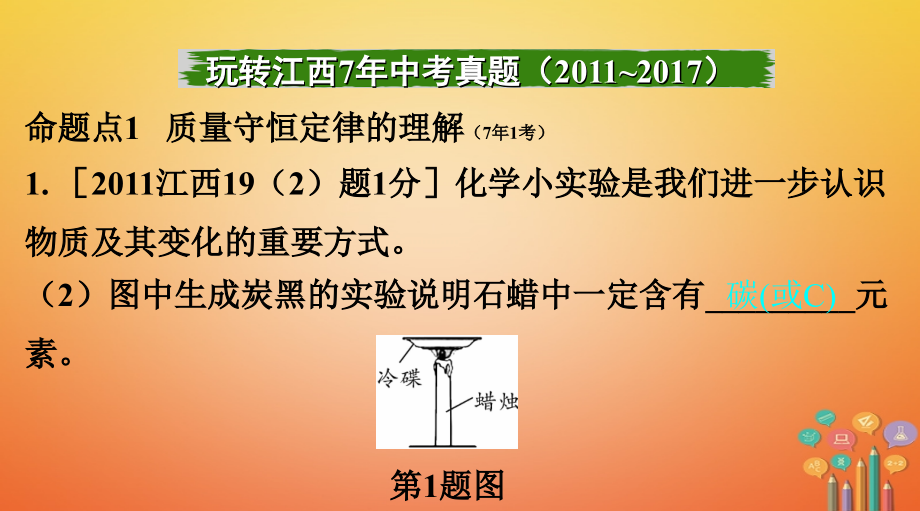 江西省中考化学复习 第一部分 考点研究 第五单元 化学方程式课件_第2页