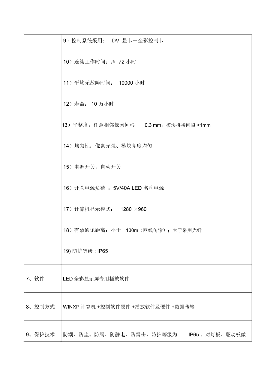 户外全彩LED显示屏技术参数_第3页