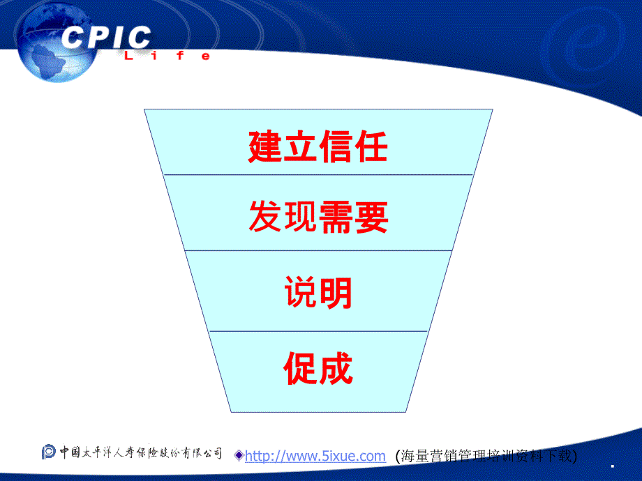 保险公司培训资料拒绝处理24页ppt课件_第4页